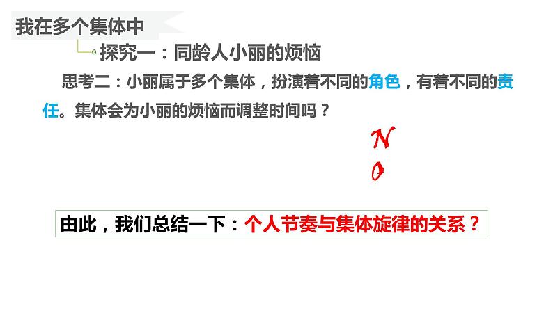 2023年部编版道德与法治七年级下册7.2 节奏与旋律 课件04