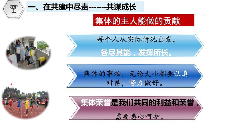 2023年部编版道德与法治七年级下册8.2 我与集体共成长 课件06