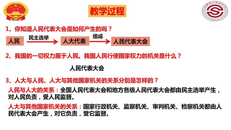 1.2治国安邦的总章程课件PPT08