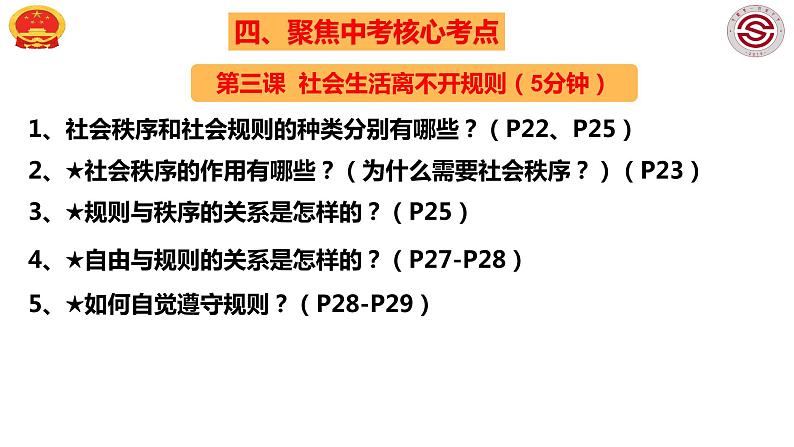 八上第二单元 遵守社会规则课件PPT第7页