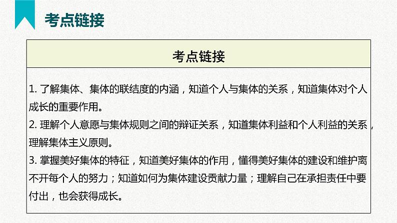 第三单元 在集体中成长（精讲课件·知识梳理）——2022-2023学年部编版道德与法治七年级下册单元综合复习04