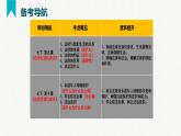 第四单元 走进法治天地（精讲课件·知识梳理）——2022-2023学年部编版道德与法治七年级下册单元综合复习.pptx