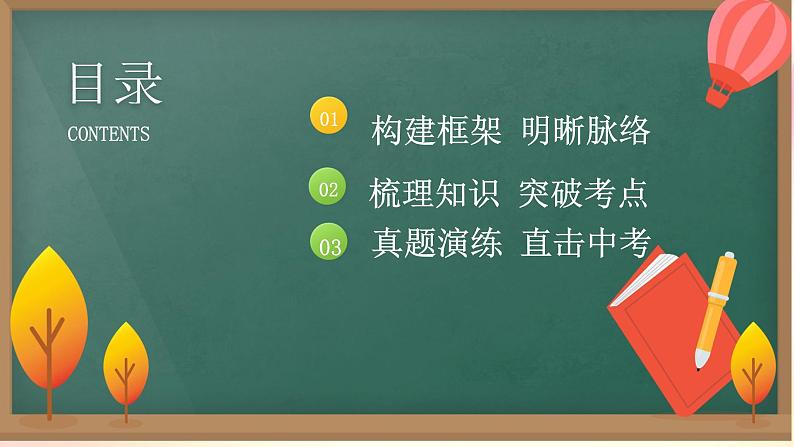 第三单元 人民当家作主 （知识梳理）——2022-2023学年部编版道德与法治八年级下册单元综合复习02