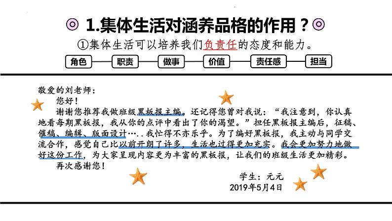 2023年部编版道德与法治七年级下册  6.2 集体生活成就我  课件第5页