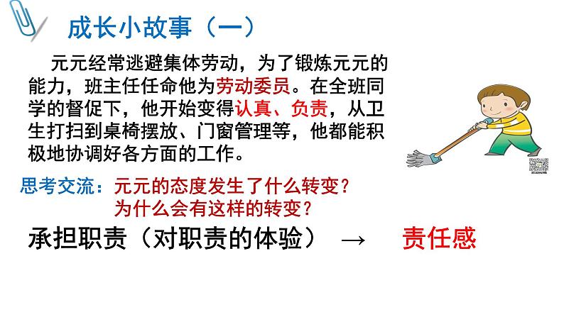 2023年部编版道德与法治七年级下册 6.2 集体生活成就我 课件2第5页