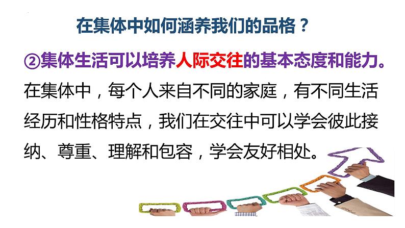 2023年部编版道德与法治七年级下册 6.2 集体生活成就我 课件2第8页