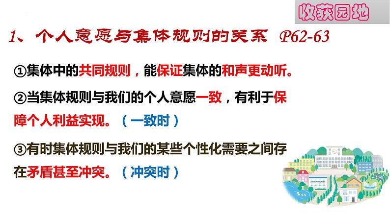 2023年部编版道德与法治七年级下册 7.1 单音与和声 课件07