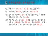 专题十二 中国担当 大国风范-2023年中考道德与法治二轮时政热点专题复习课件