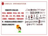 2023年部编版道德与法治八年级下册 5.2 基本经济制度 课件