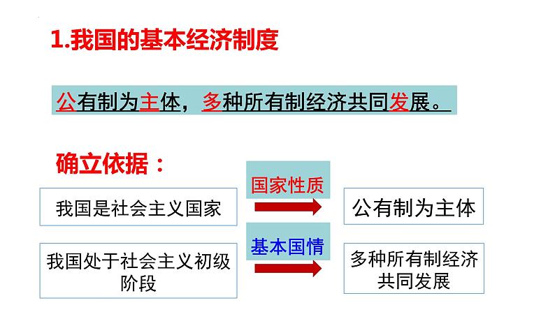 2023年部编版道德与法治八年级下册 5.3 基本经济制度 课件06