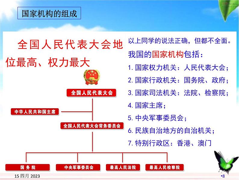 部编版八年级道德与法治下册--6.1国家权力机关（课件3）第8页