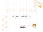 部编版八年级道德与法治下册--6.3国家行政机关（课件3）