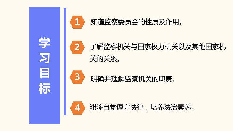 部编版八年级道德与法治下册--6.4国家监察机关（课件3）03