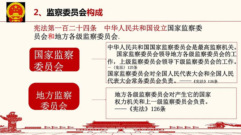 部编版八年级道德与法治下册--6.4国家监察机关（课件3）06