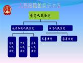 部编版八年级道德与法治下册--6.5国家司法机关（课件3）