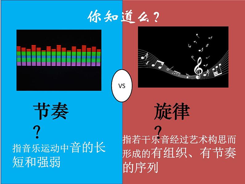 部编版七年级道德与法治下册--7.2节奏与旋律（课件1）第3页