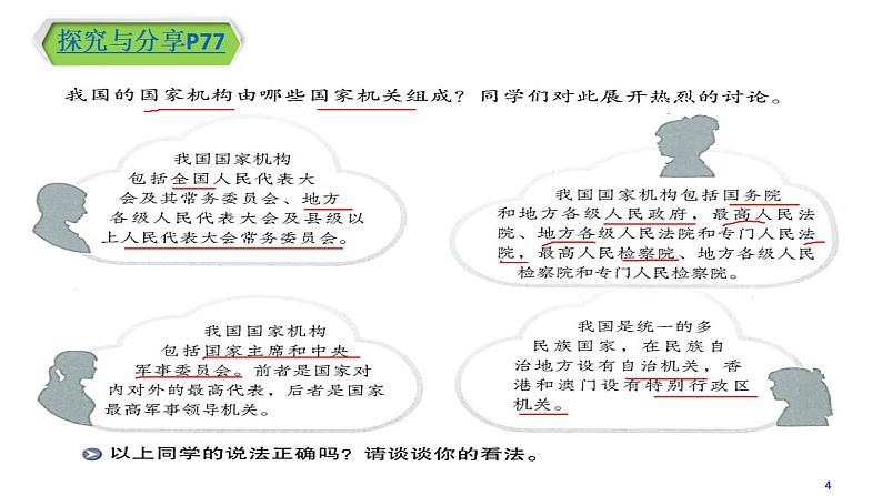 部编版八年级道德与法治下册--6.1国家权力机关（课件2）04