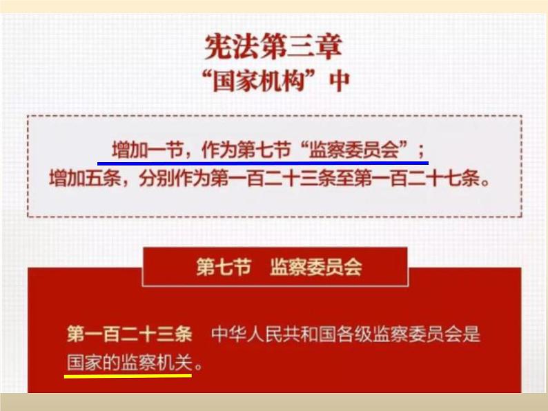 部编版八年级道德与法治下册--6.4国家监察机关（课件1）04