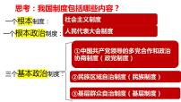 初中政治 (道德与法治)第三单元 人民当家作主第五课 我国基本制度基本政治制度集体备课课件ppt