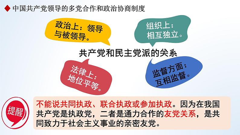 5.2+基本政治制度+课件-2022-2023学年部编版道德与法治八年级下册 (8)第8页