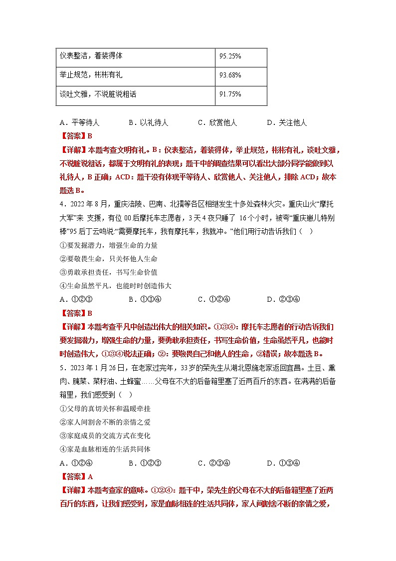 黄金卷06-【赢在中考·黄金8卷】备战2023年中考道德与法治全真模拟卷（安徽专用）02