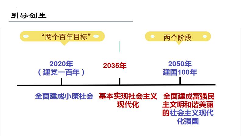 2023年部编版道德与法治九年级上册8.1 我们的梦想 课件07