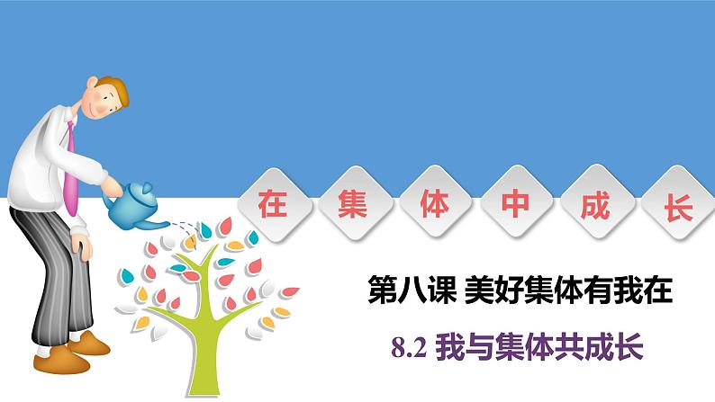 2023年部编版道德与法治七年级下册8.2 我与集体共成长 课件第1页