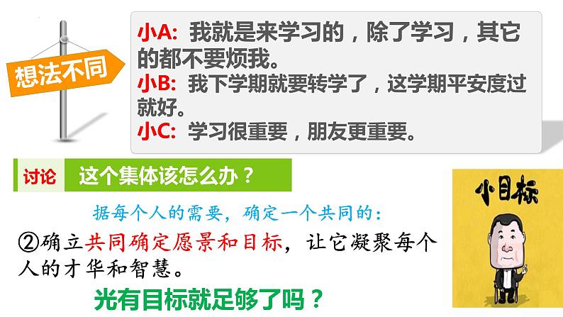 2023年部编版道德与法治七年级下册8.2 我与集体共成长 课件第5页