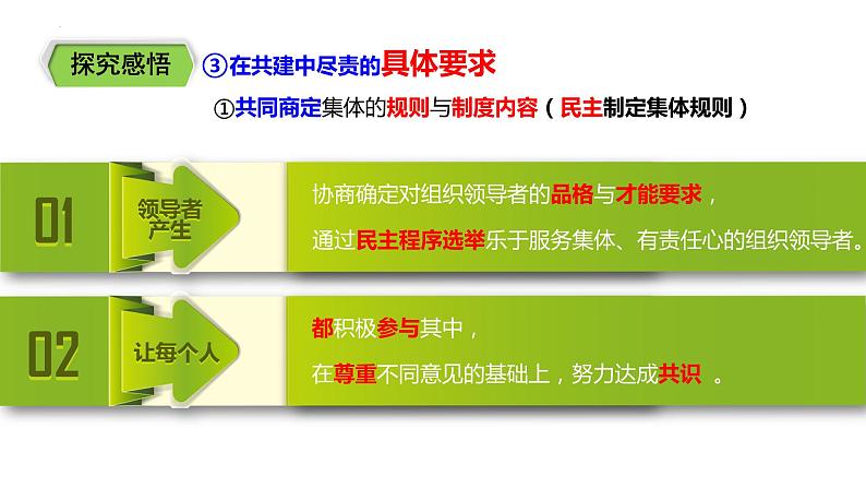 2023年部编版道德与法治七年级下册8.2 我与集体共成长 课件第7页