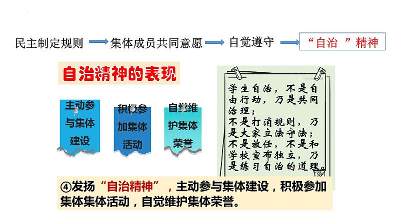 2023年部编版道德与法治七年级下册8.2 我与集体共成长 课件第8页