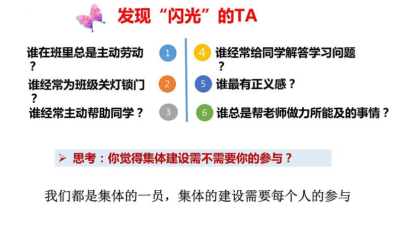 2023年部编版道德与法治七年级下册8.2 我与集体共成长 课件第3页