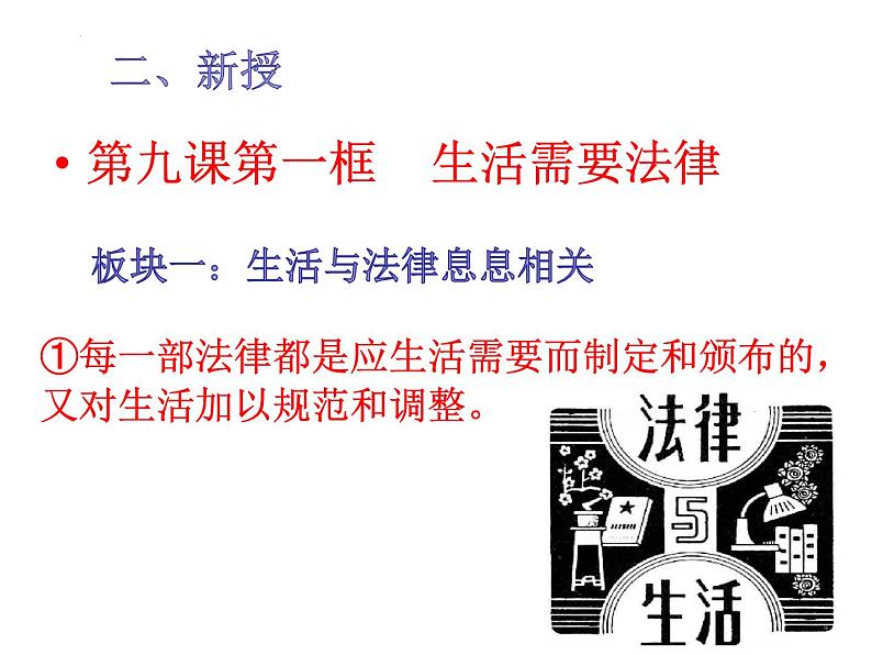 2023年部编版道德与法治七年级下册9.1 生活需要法律 课件第5页