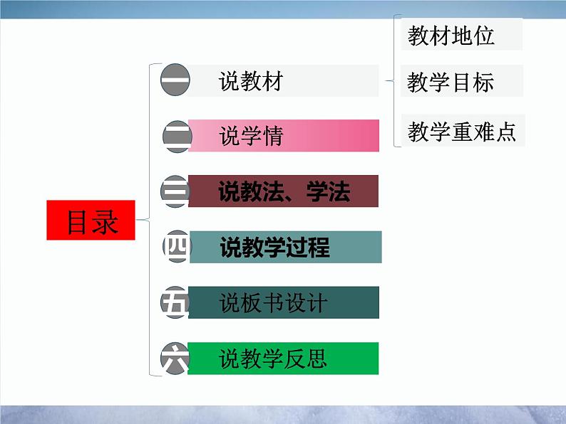 2023年部编版道德与法治七年级下册9.2 法律保障生活 说课课件第2页