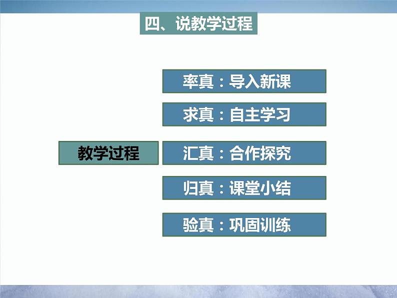 2023年部编版道德与法治七年级下册9.2 法律保障生活 说课课件第8页