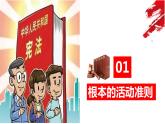 2023年部编版道德与法治八年级下册2.1 坚持依宪治国 课件