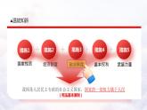 2023年部编版道德与法治八年级下册5.1 根本政治制度 课件