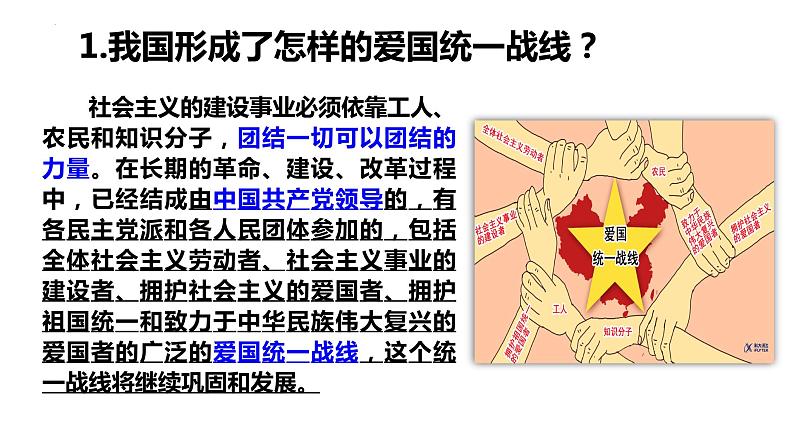 2023年部编版道德与法治八年级下册5.2 基本政治制度 课件第6页