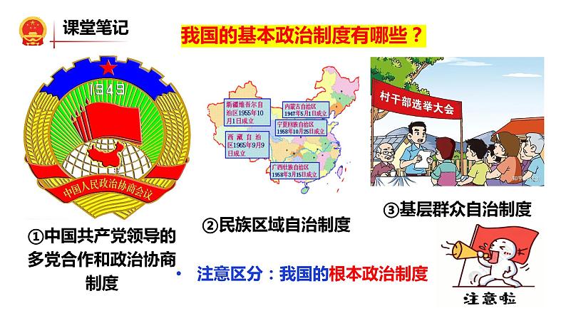 2023年部编版道德与法治八年级下册5.2 基本政治制度 课件第5页