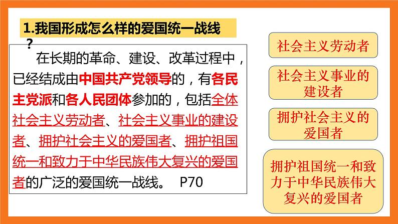 2023年部编版道德与法治八年级下册5.2 基本政治制度 课件第8页