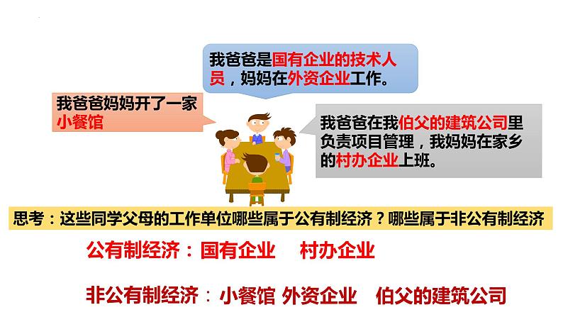 2023年部编版道德与法治八年级下册5.3 基本经济制度  课件第5页