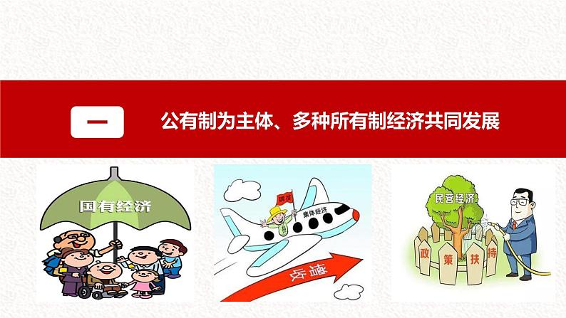 2023年部编版道德与法治八年级下册5.3 基本经济制度  课件第6页