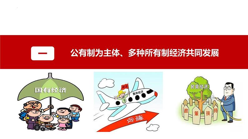 2023年部编版道德与法治八年级下册5.3 基本经济制度 课件第6页