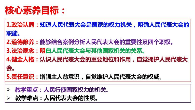 2023年部编版道德与法治八年级下册6.1 国家权力机关 课件第4页