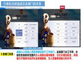 2023年部编版道德与法治八年级下册6.3 国家行政机关 课件