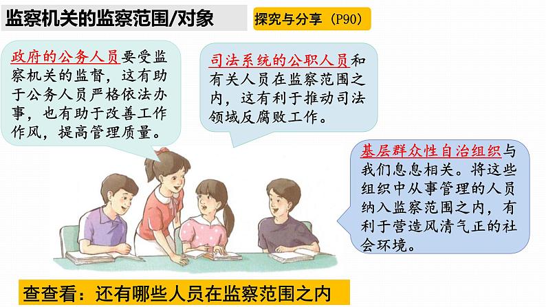 2023年部编版道德与法治八年级下册6.4 国家监察机关 课件第7页