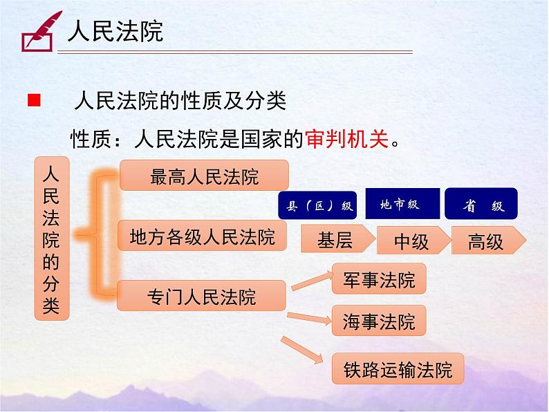 2023年部编版道德与法治八年级下册6.5 国家司法机关 课件第6页