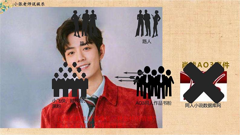 部编版道德与法治七年级下册 5.1我们的情感世界 课件01