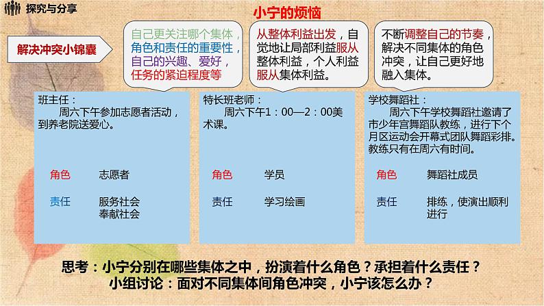 部编版道德与法治七年级下册 7.2憧憬美好集体 课件第6页