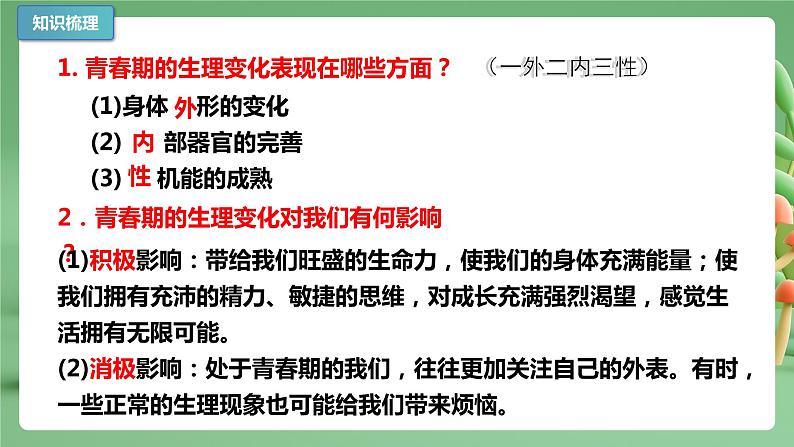 2022-2023年部编版道德与法治七年级下册专项复习精讲精练：专题01 青春的邀约（知识清单）第5页