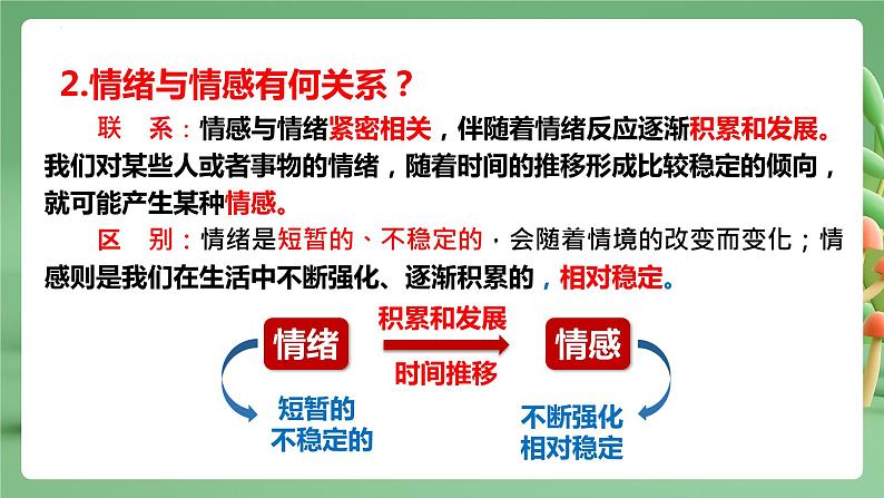 2022-2023年部编版道德与法治七年级下册专项复习精讲精练：专题05 品出情感的韵味（知识清单）第6页